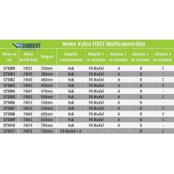 Wycieraczki przód Valeo first SEAT CORDOBA II 2 6L2