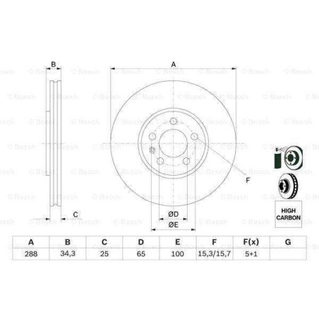 Klocki tarcze przód bosch SKODA FABIA III 3 288 mm