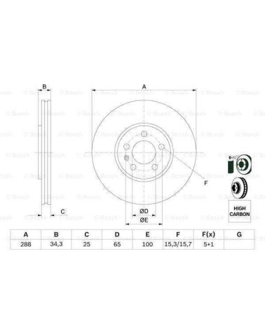 Klocki tarcze przód bosch SEAT TOLEDO IV 4 288 mm